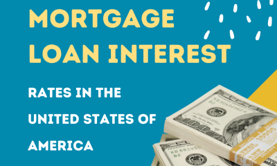 Mortgage Loan Interest Rates in the United States of America